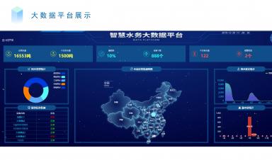 智慧水务平台：重构城市水系统的数字引擎