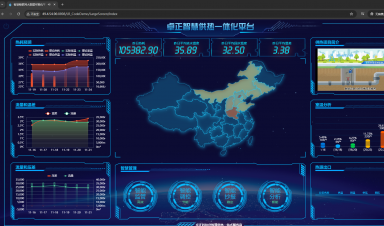 智慧供热节能监测管理物联网系统方案
