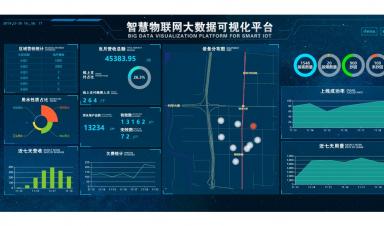 智慧水务：助力水务公司降本增效
